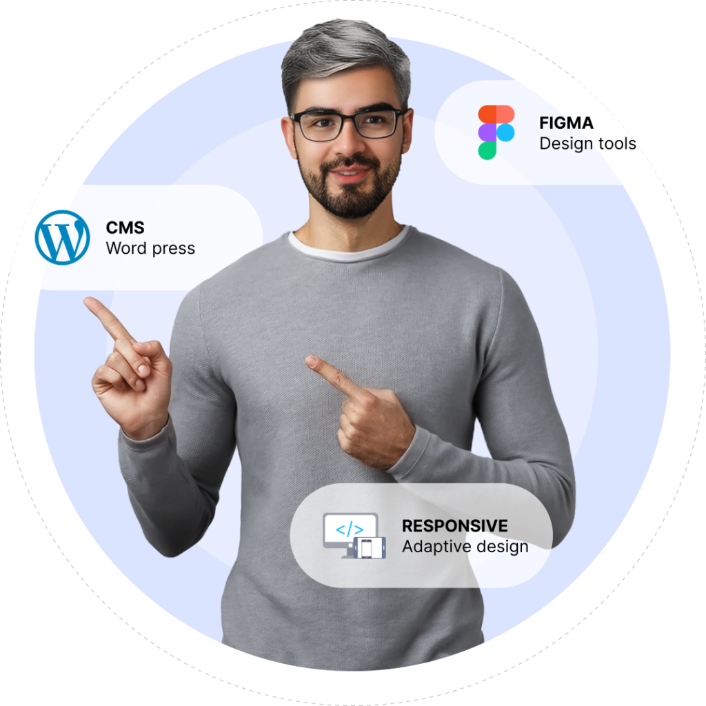 Создание сайтов